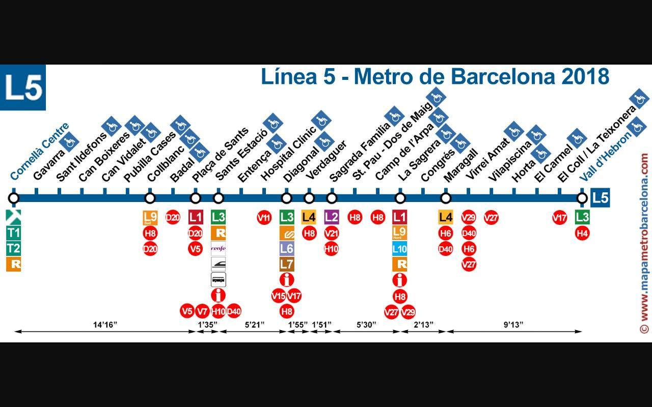 Natura Fira Barcelona L'Hospitalet de Llobregat Exterior foto